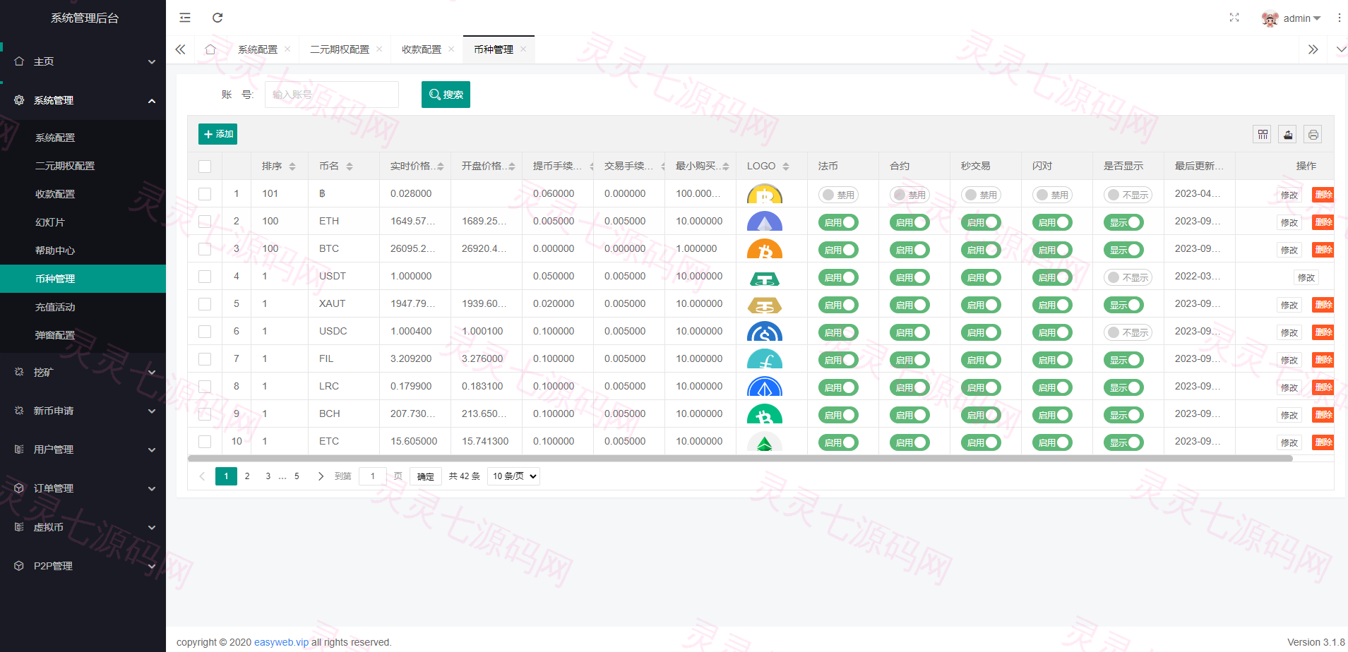 新版多语言交易所系统/秒合约币币交易/P2P理财派单抢单 - 25