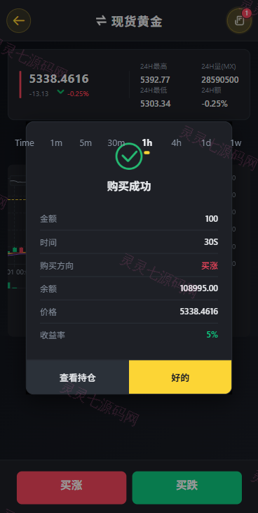多语言仿币安微盘系统/期货时间盘/实名认证/信用分 - 6