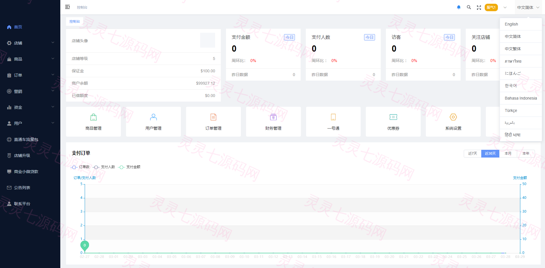 多语言海外商城系统/多商户跨境电商/前端uniapp/vue外贸商城 - 13