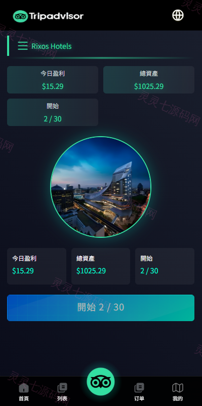 多语言酒店抢单刷单系统/卡单连单/信用分/海外刷单 - 3
