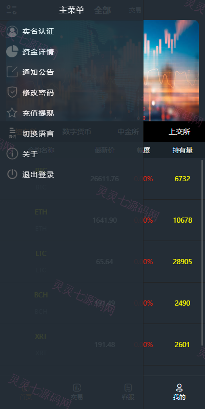 前端vue/信管家源码/通达信配资/博易大师/外汇模拟/MT4外汇/交易 - 4