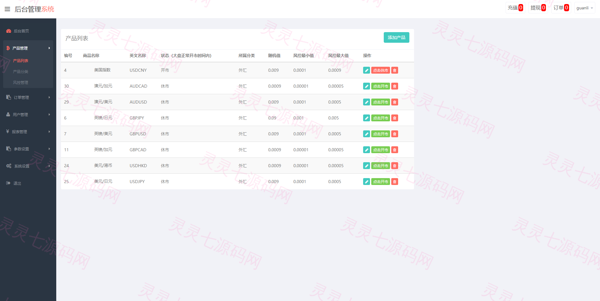 重构版海外微盘系统/外汇微交易系统/伪交易所源码 - 10