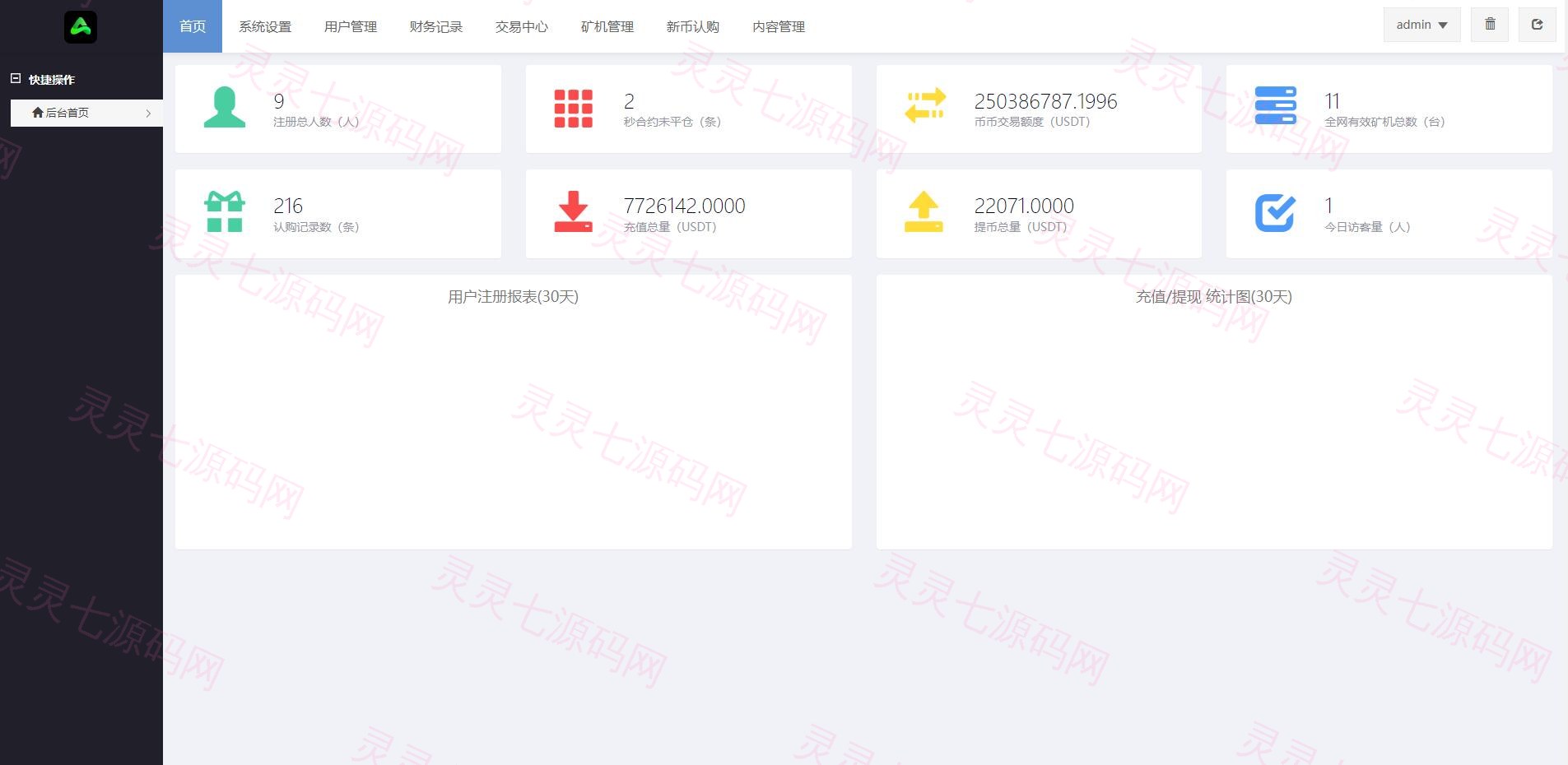 全新优化版区块链交易所/币币秒合约交易/IEO认购/质押挖矿 - 18