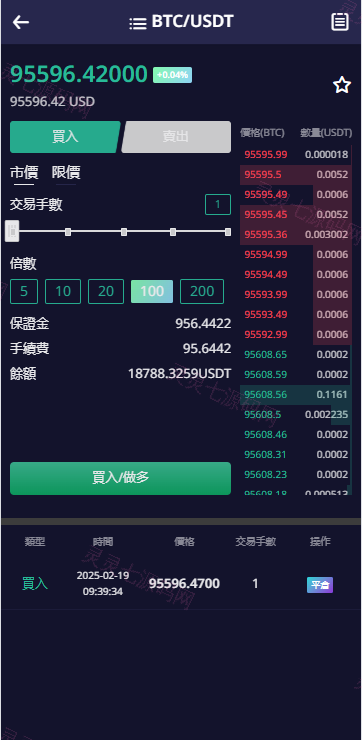 多语言交易所系统/期权/合约币币交易/IEO/质押 - 8