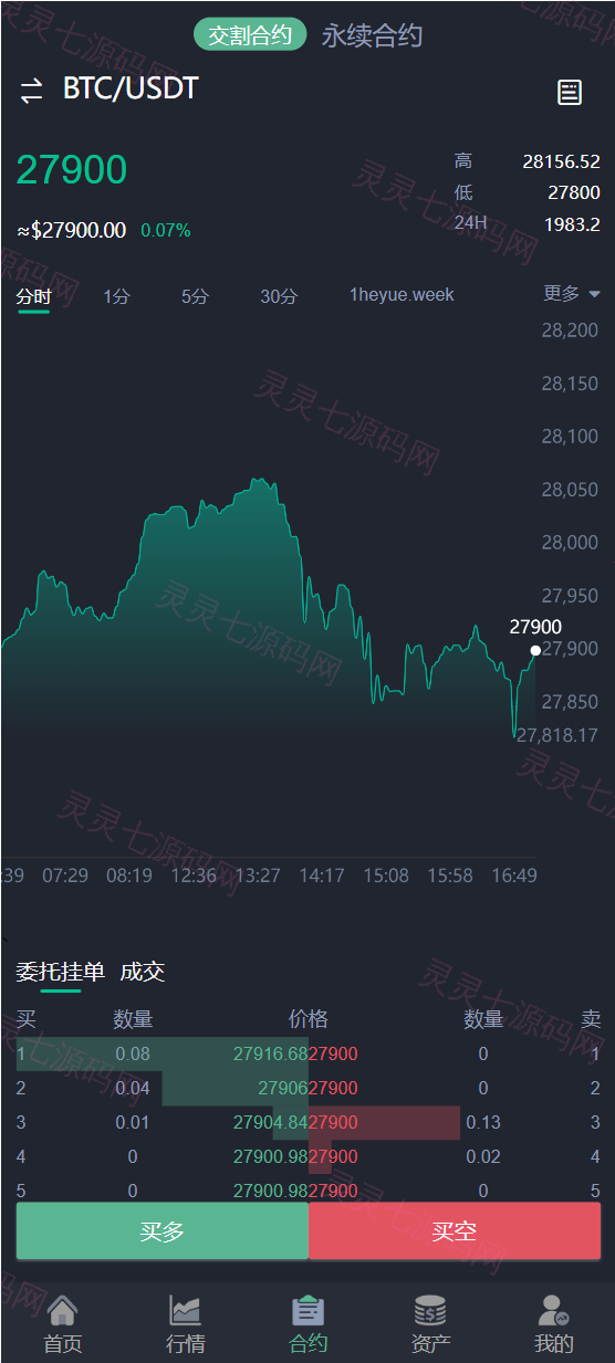 新版java交易所系统/合约期权/理财质押/前端uianpp - 4
