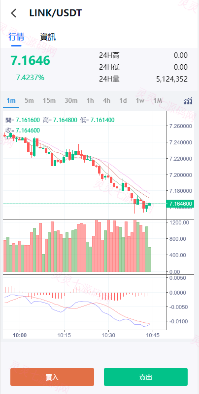 二开版交易所系统/秒合约交易所/锁仓挖矿/前端uinapp - 5
