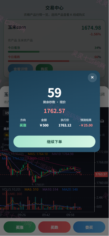 新版农产品微交易系统/PC自适应/信用分/委买微盘 - 6