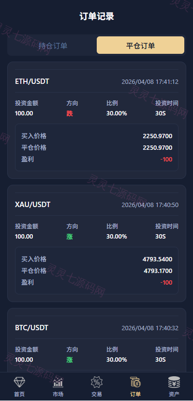 多语言微交易/虚拟币/贵金属/外汇/JAVA微盘/信用分 - 11
