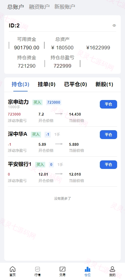 A股系统/Java股票系统/新股申购/大宗交易/股票交易系统 - 7