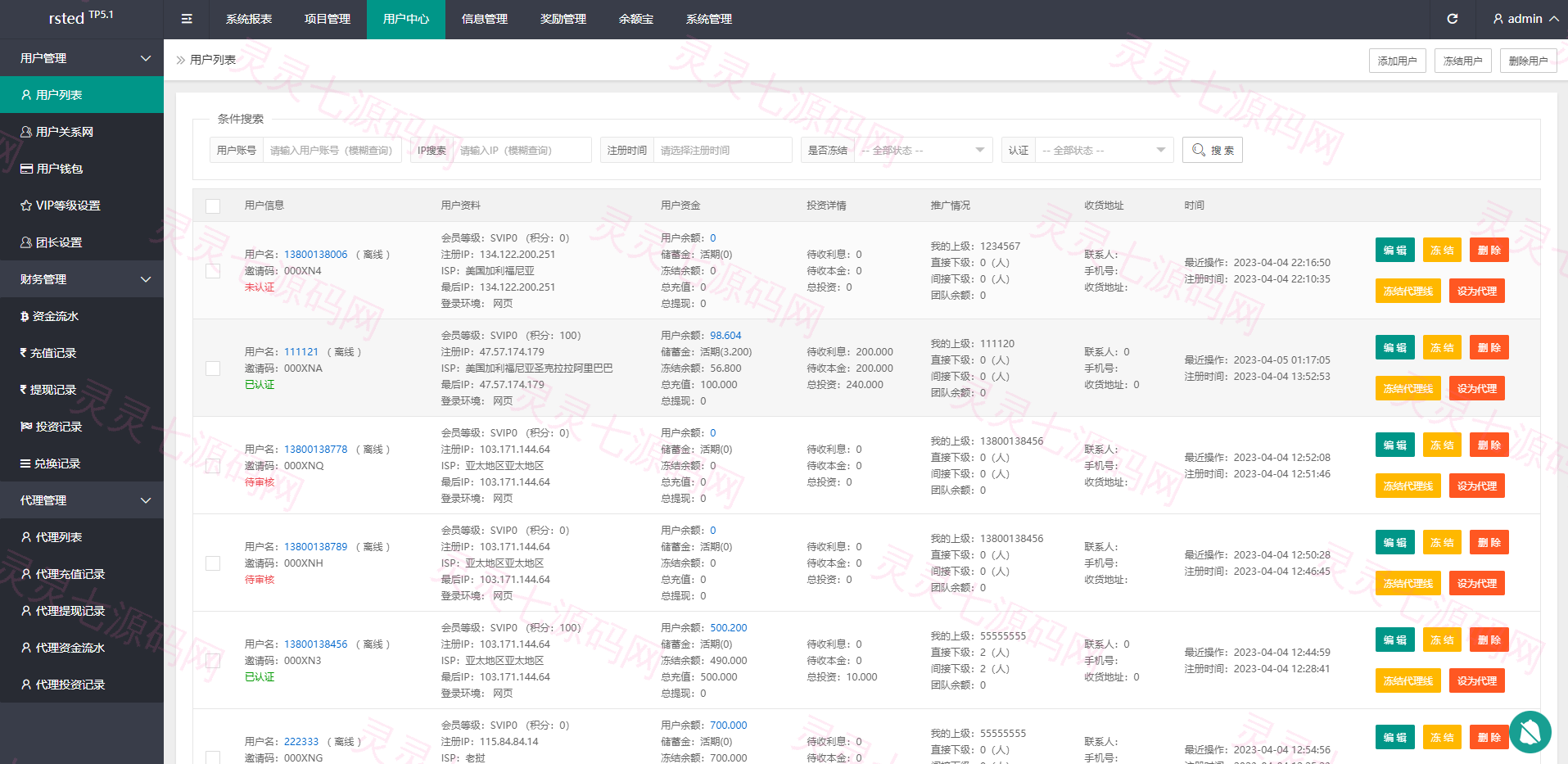 多语言海外理财系统/理财投资众筹系统/前端vue - 18