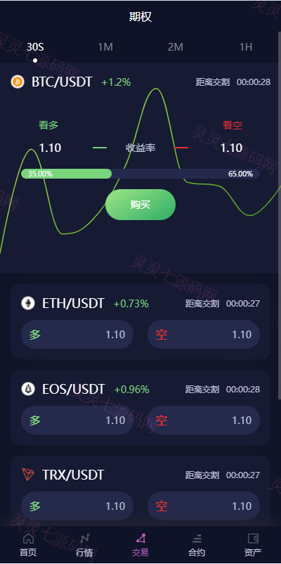 新UI多语言交易所系统/DAPP登陆/合约/期权交易/质押申购 - 7
