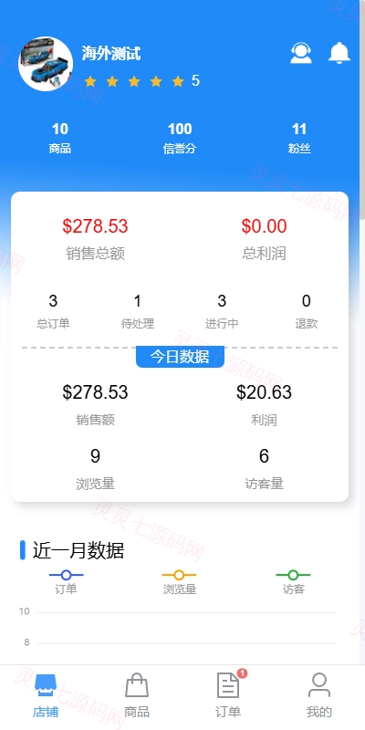 新版跨境电商系统/多语言商城/商家入驻/一键铺货后台下单 - 26