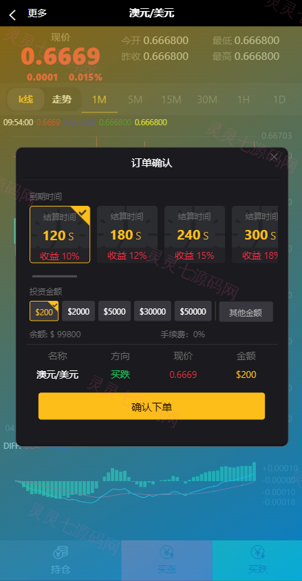 新版双语言汇汇通系统/代理后台/外汇虚拟币微盘/微交易系统 - 6