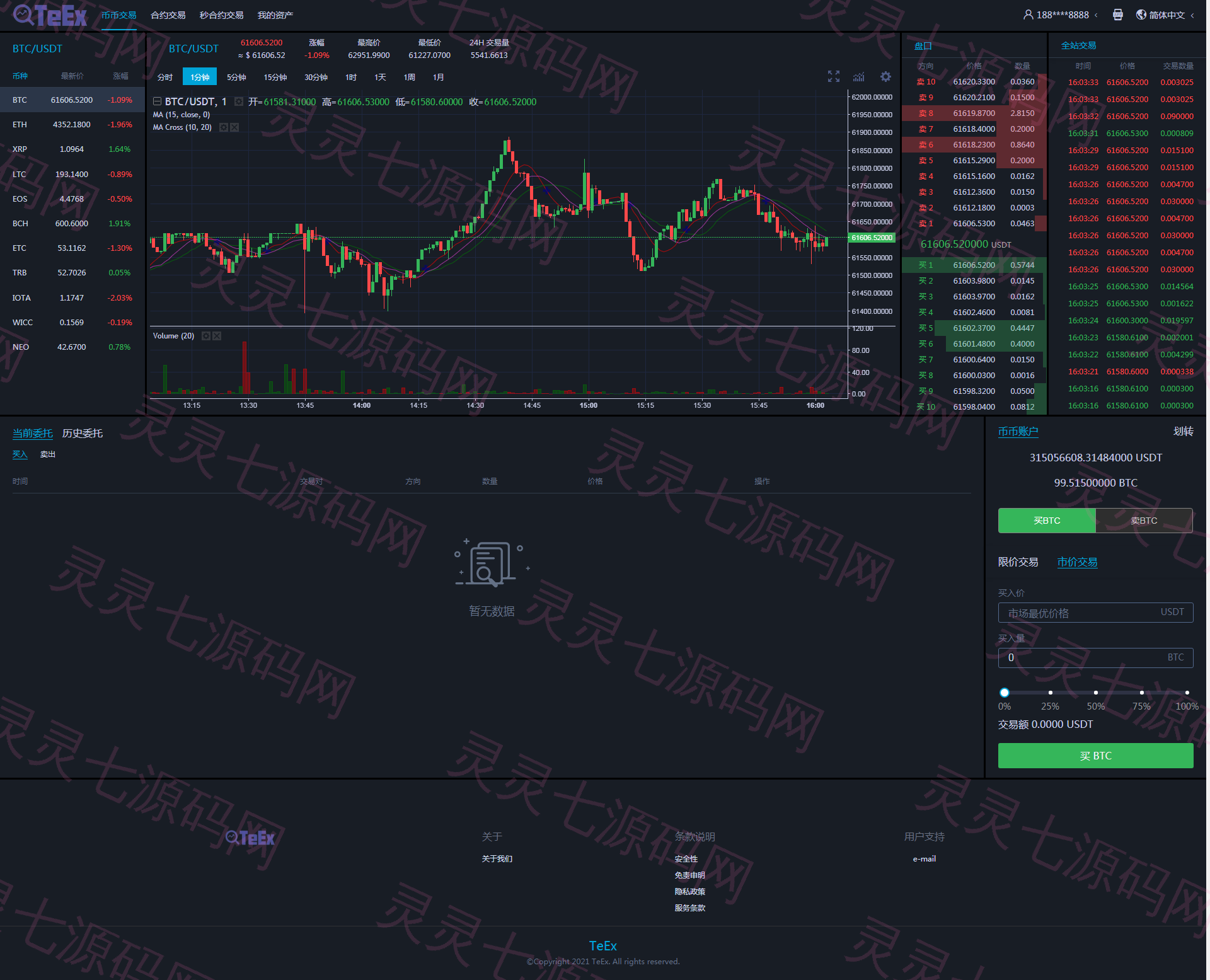 TeEx多语言交易所/USDT秒合约/杠杆/C2C法币交易/vue前端全开源 - 9