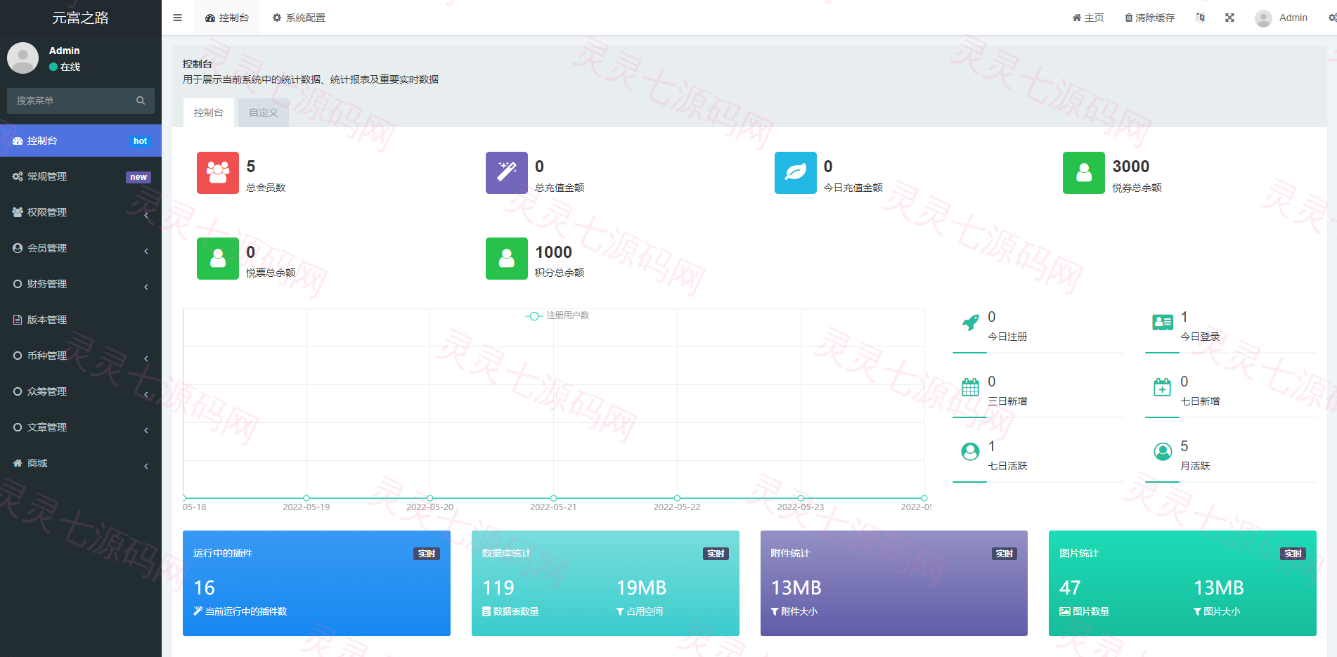 众筹商城系统/订单认购/多多优购/商城加共识 - 6