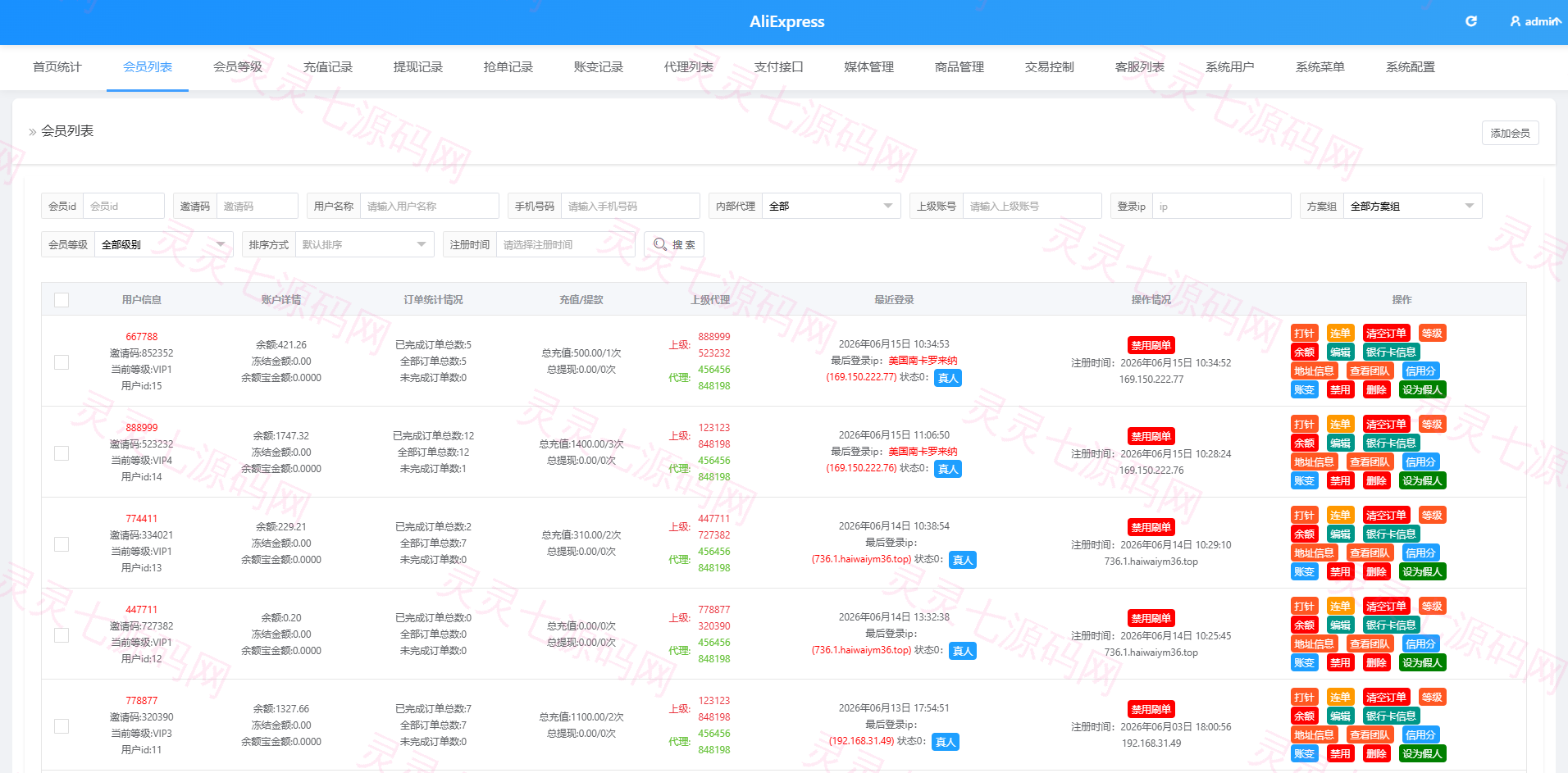 多语言AliExpress商城刷单系统/打针/连单卡单/信用分 - 13