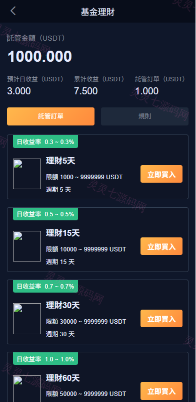 多语言交易所系统/永续合约交割合约/K线控制/C2C/借币 - 13