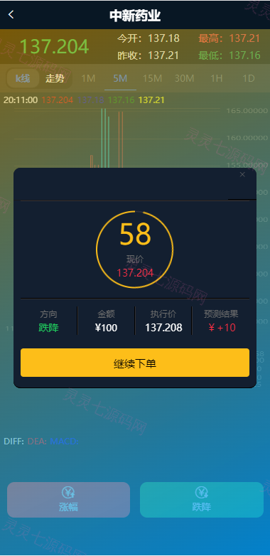医药投资微交易系统/微盘时间盘源码/投资理财源码 - 5