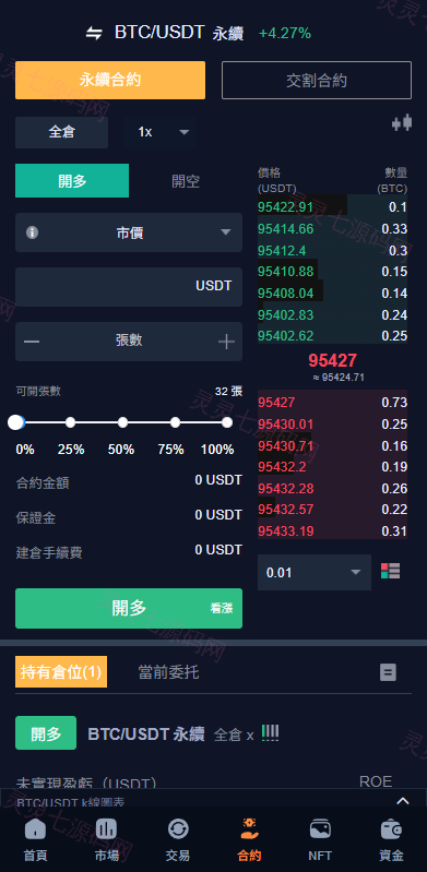 多语言交易所系统/永续合约交割合约/K线控制/C2C/借币 - 9