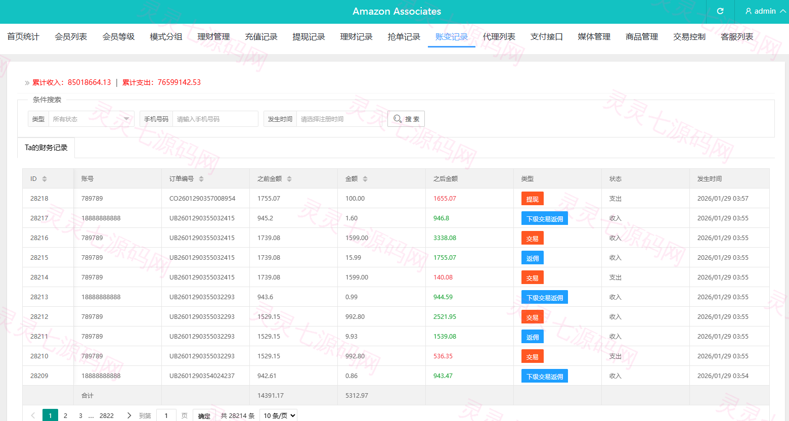 多语言奢饰品刷单系统/卡单/打针/信誉分/海外刷单 - 17