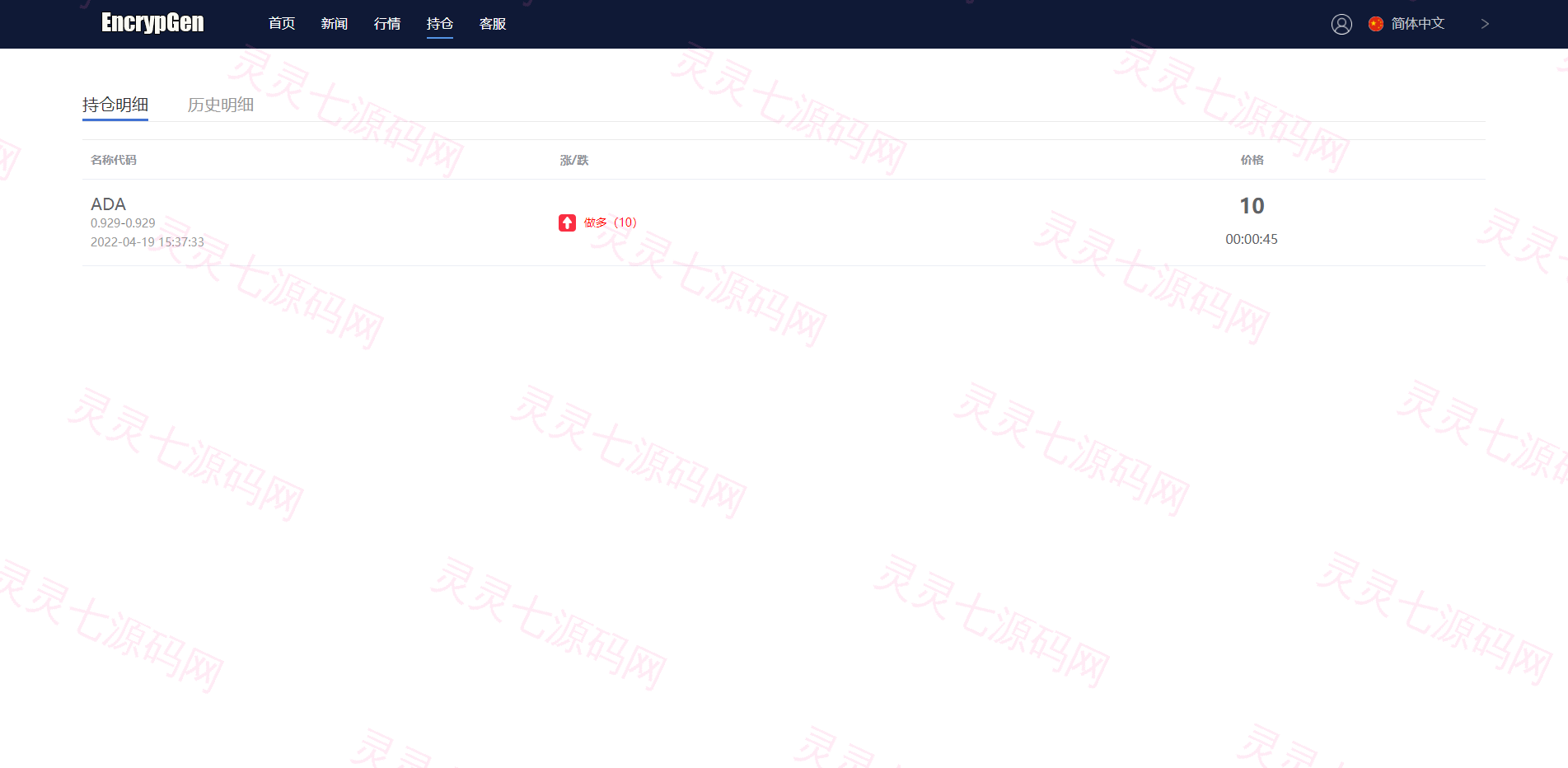 全新PC版微盘系统/微盘外汇系统/USDT充值/九种语言/实名认证 - 7