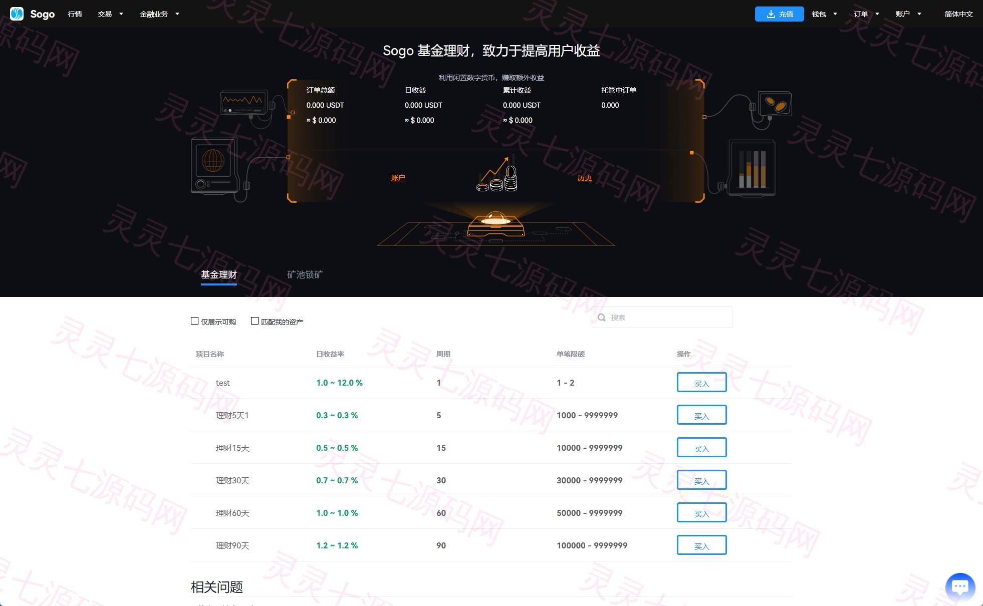海外交易所系统/永续合约交割合约/K线控制/质押理财 - 19