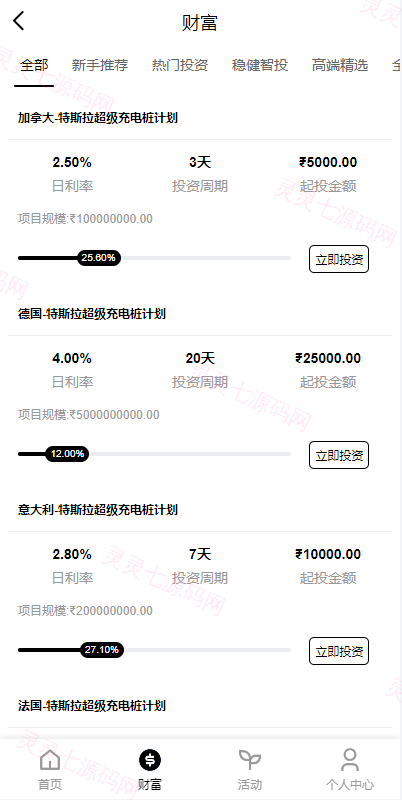 新版海外特斯拉投资系统/多语言投资理财/前端vue - 6
