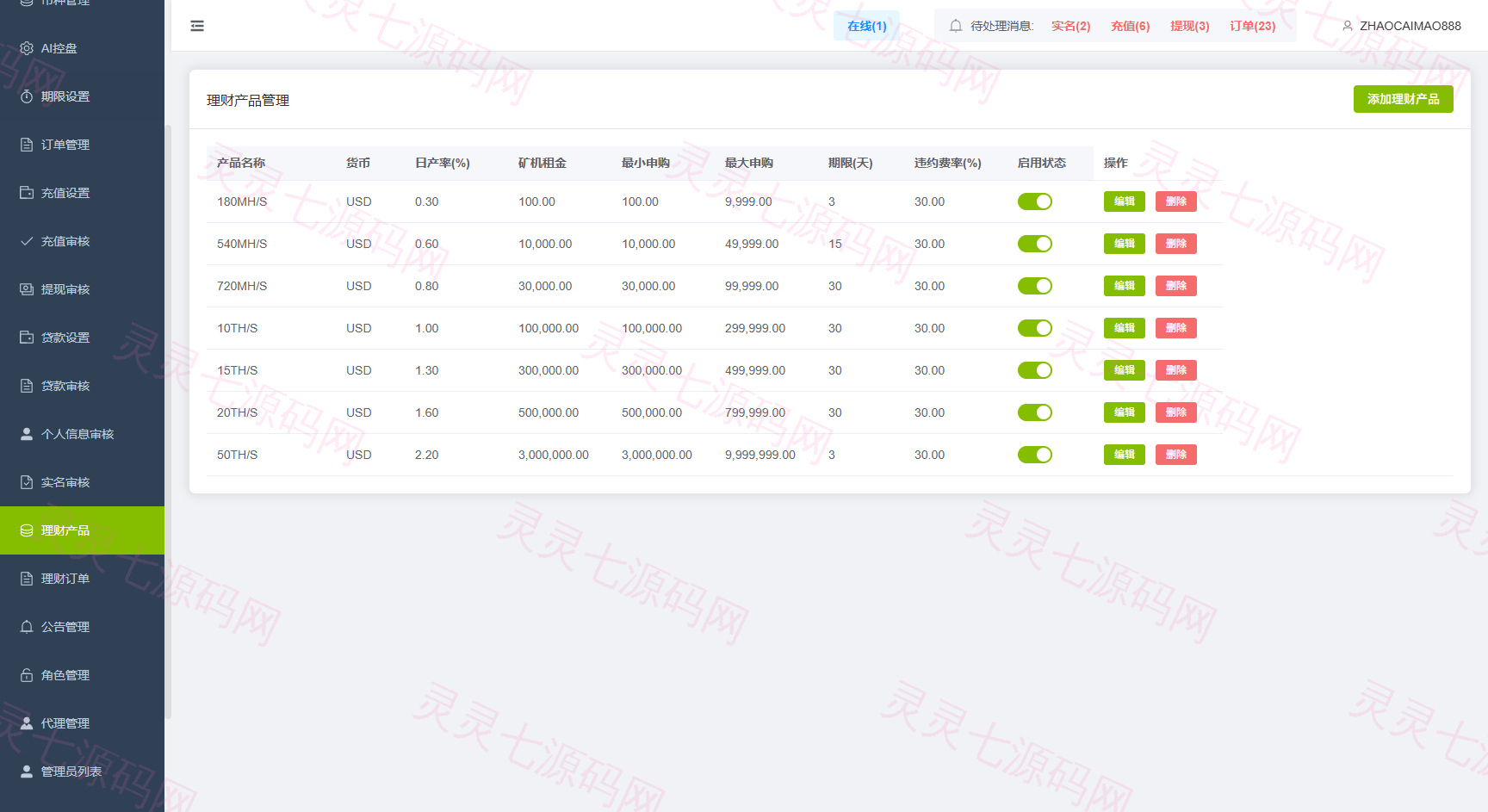 新UI海外综合盘交易所/股票/指数/K线控制/DAPP登录 - 22