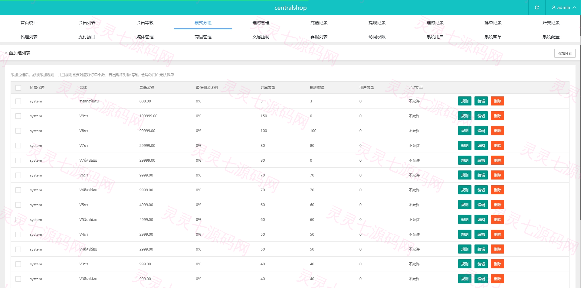 海外tiktok抢单刷单系统/前端uniapp/多语言刷单打针 - 14