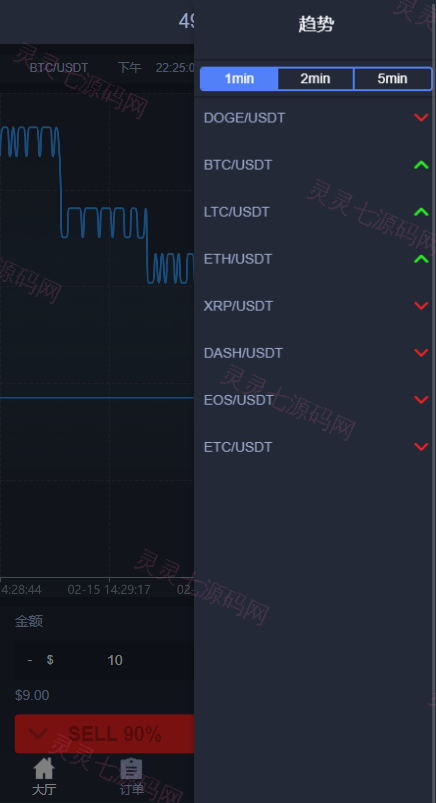 全新UI微交易系统/微盘秒合约源码/PC版微盘/虚拟币交易所源码 - 3