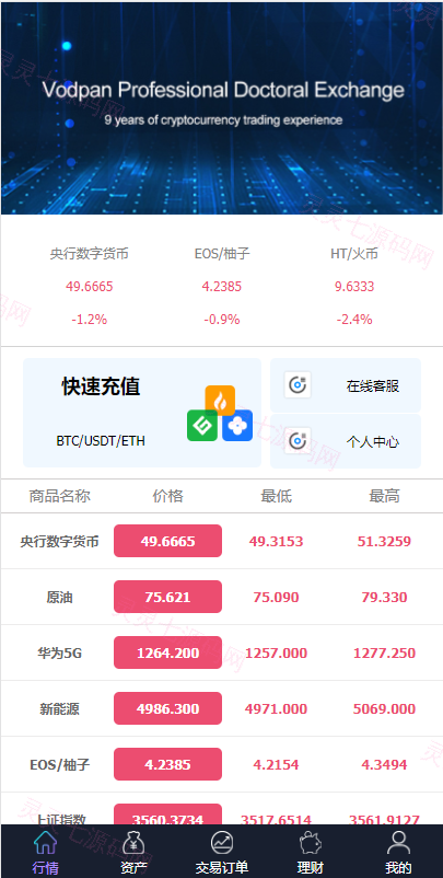 出海版理财系统/外汇微盘系统/余额宝/六种语言 - 2