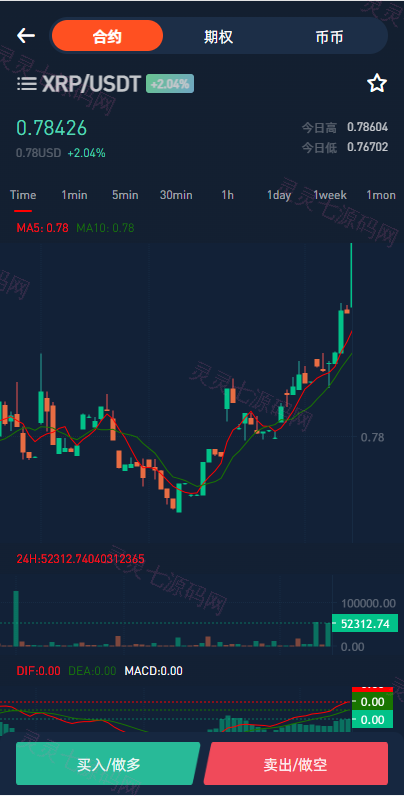 全新区块链交易所/IEO/锁仓挖矿/秒合约/币币交易/双套UI - 5