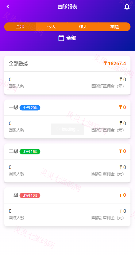 二开版海外抢单系统/在线派单连单/多语言抢单刷单源码 - 13
