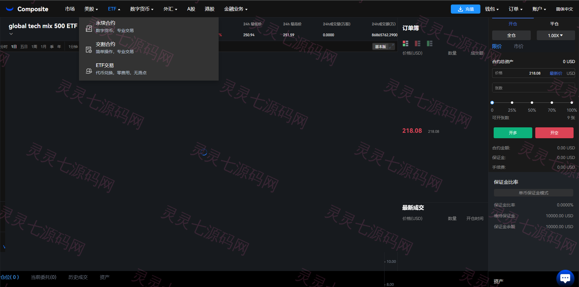 java版综合交易所系统/股票/外汇/虚拟币交易所系统/全开源 - 28
