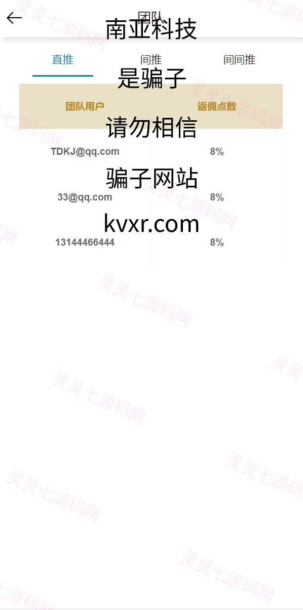 全新二开版Bbank多语言交易所/智能矿机/质押生息/团队功能 - 12