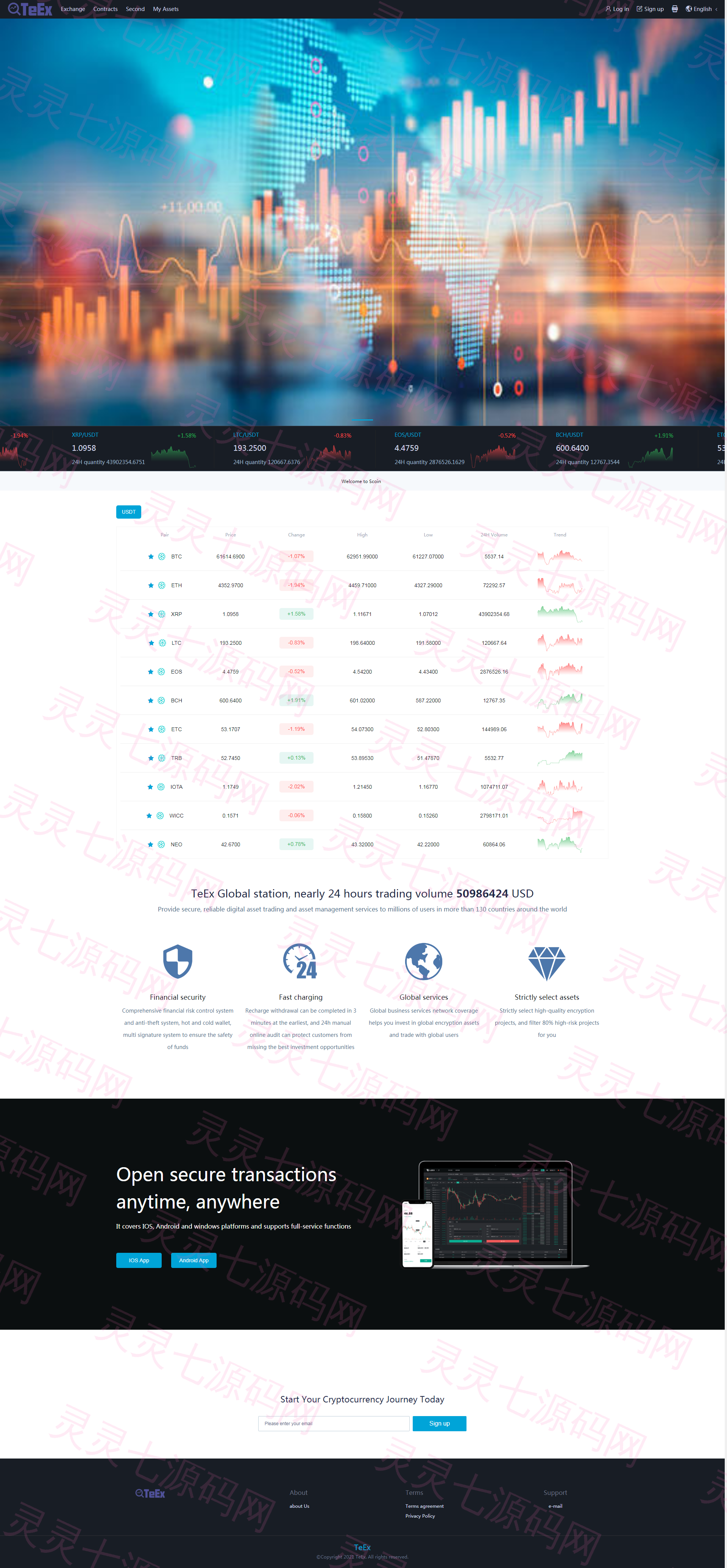 TeEx多语言交易所/USDT秒合约/杠杆/C2C法币交易/vue前端全开源 - 8