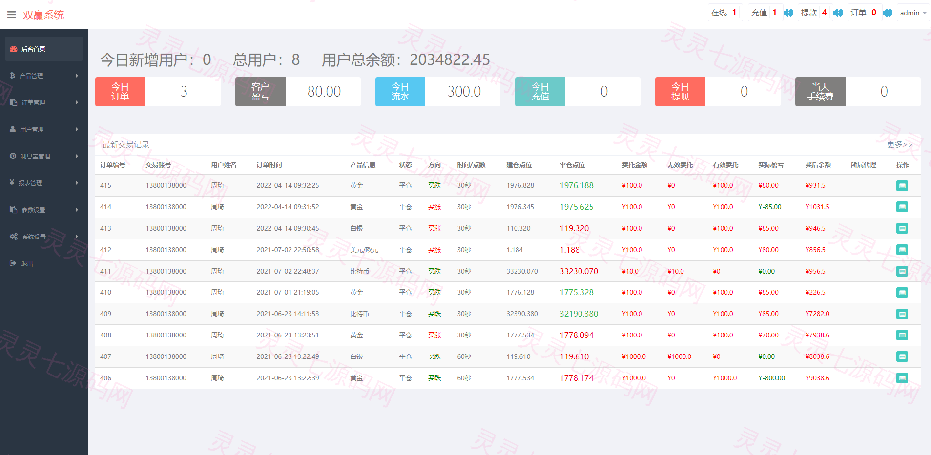 微盘外汇投资系统/余额宝/K线正常/USDT支付 - 10