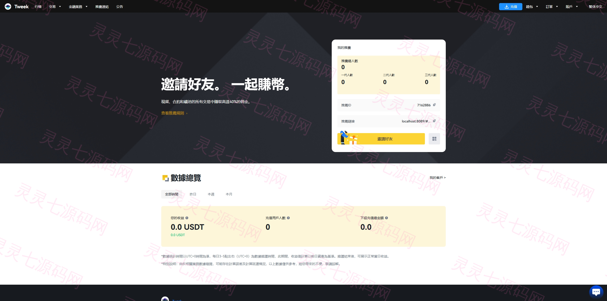 海外多语言交易所系统/永续合约交割合约/C2C/K线控制 - 22