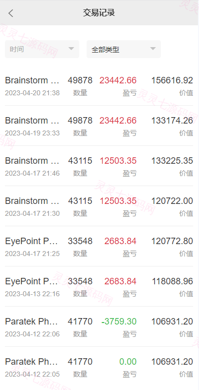 海外多语言股票系统/美股配资源码/微盘平仓买入卖出 - 13