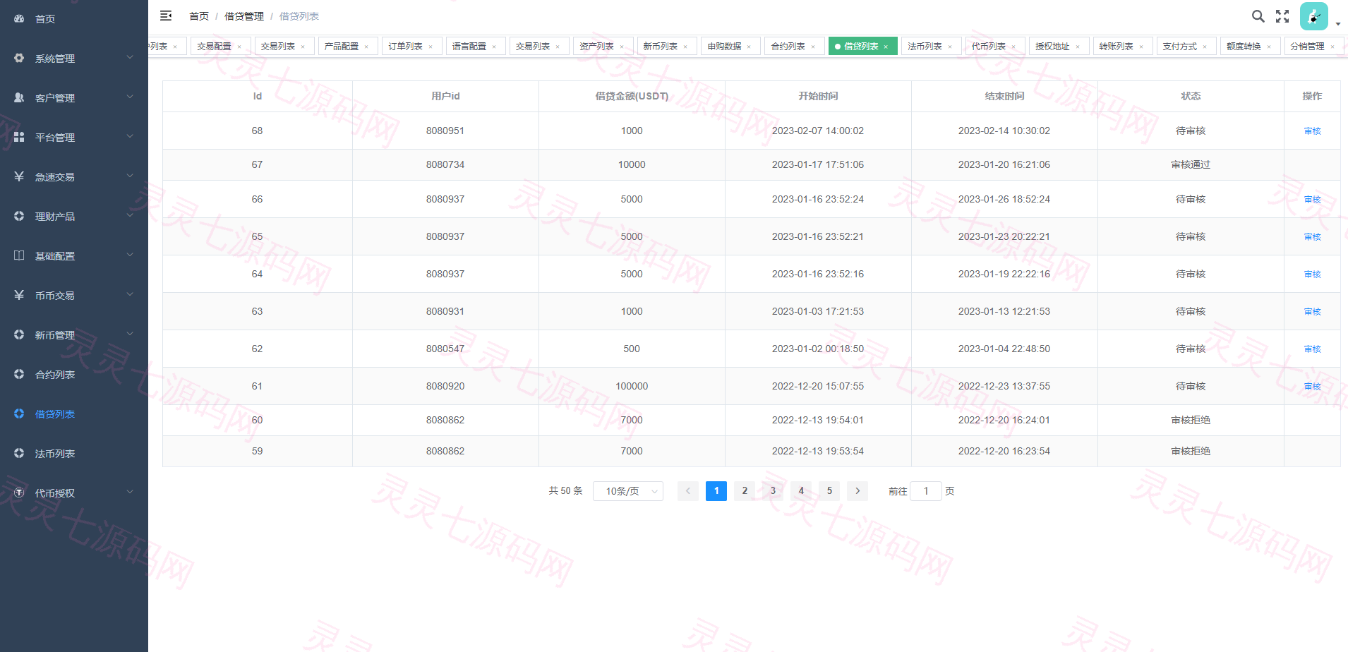 全新多语言交易所/币币杠杆合约交易/质押挖矿/otc借贷/区块链交易所 - 23