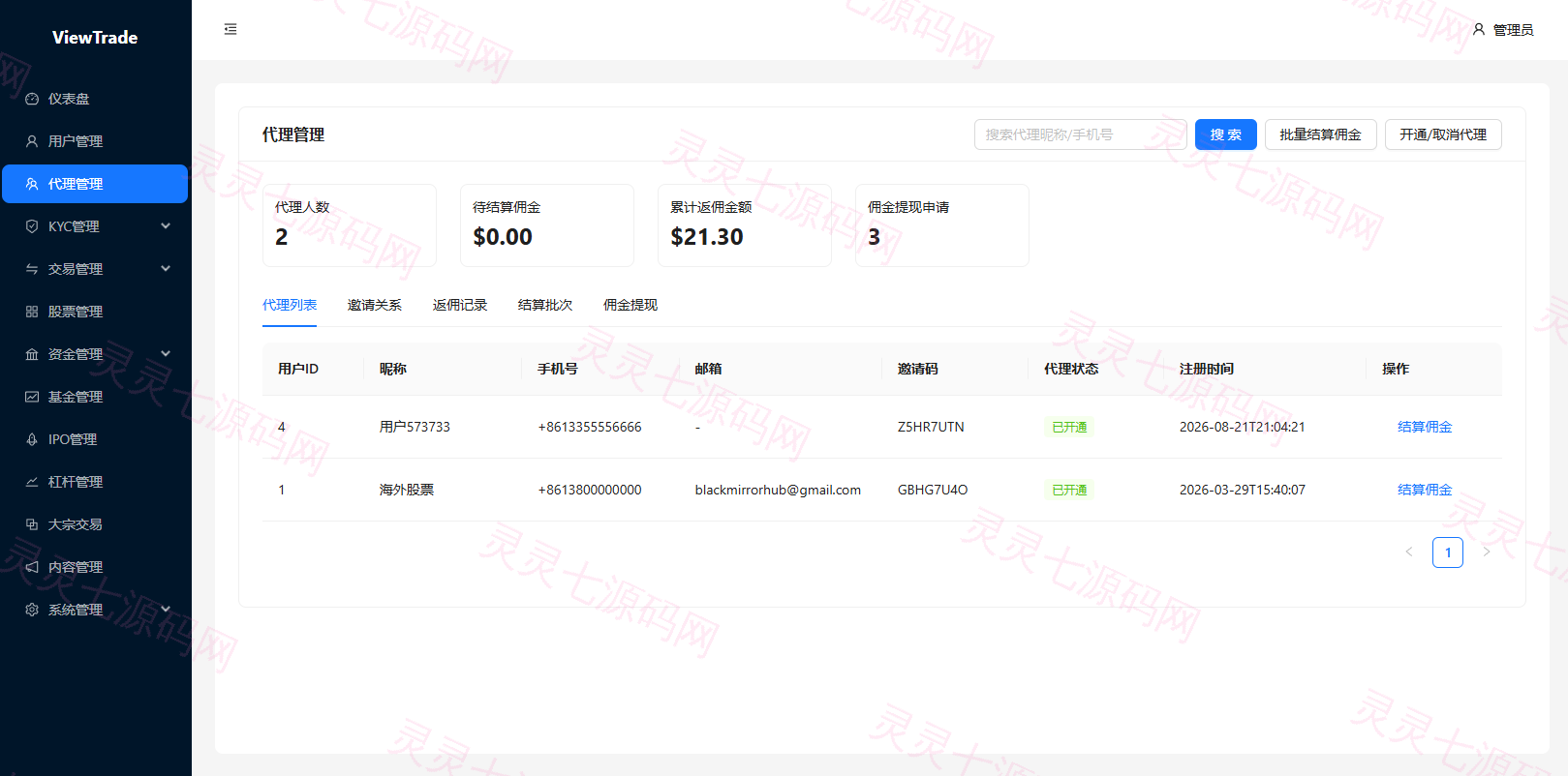 海外股票交易系统/美股交易/大宗/IPO/理财/分销 - 19