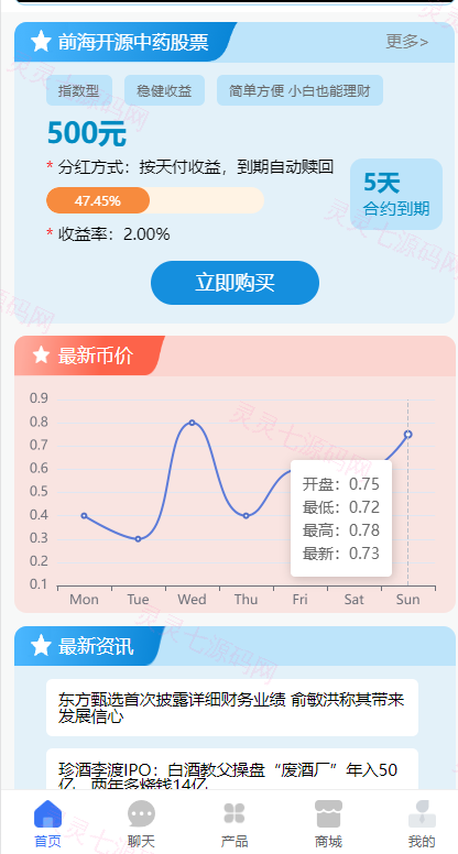 全新项目投资理财系统/投资众筹系统/自带im即时通讯 - 4