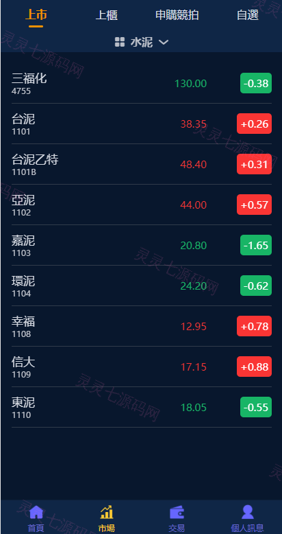 二开版台湾股票系统/申购折扣交易系统/股票配资源码 - 3