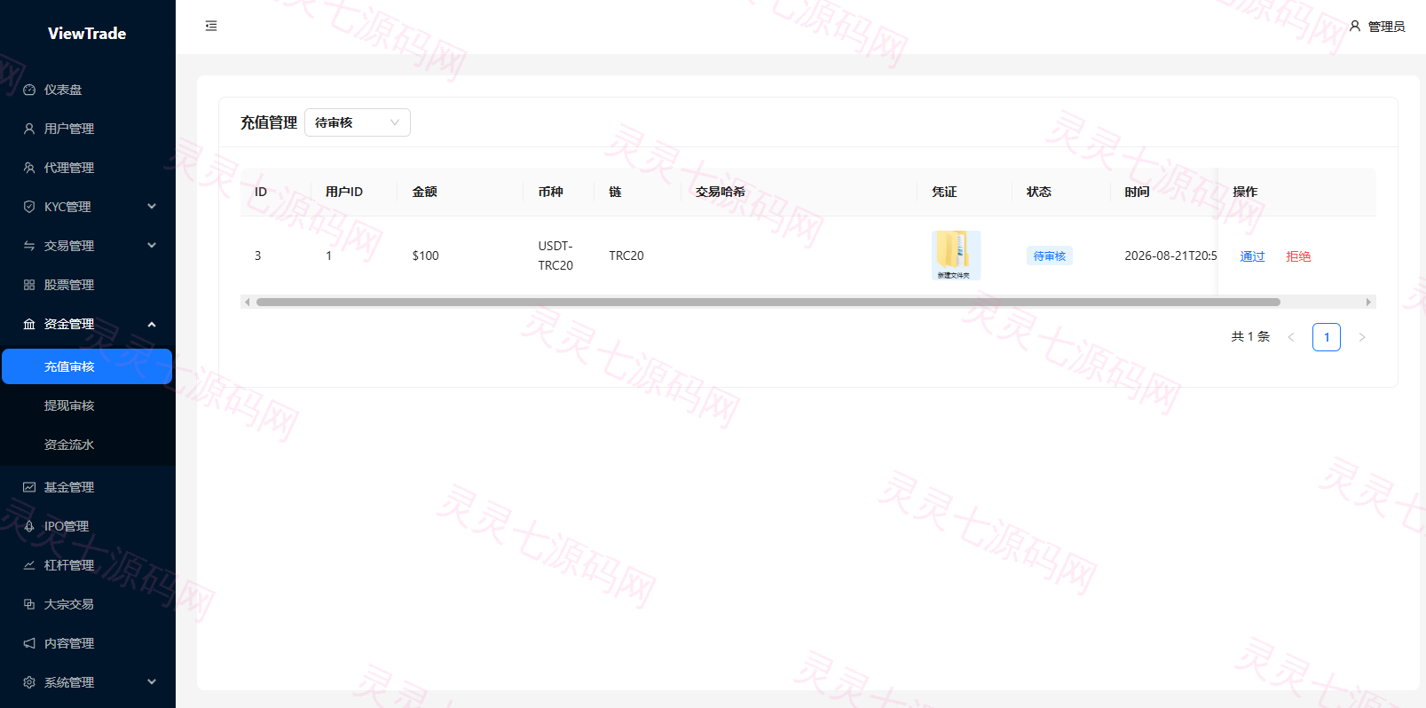 海外股票交易系统/美股交易/大宗/IPO/理财/分销 - 24