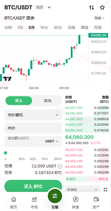 多语言综合交易所/DAPP合约交易/模拟账户/量化/借贷 - 7
