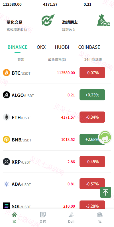 多语言交易所系统/跟单交易/量化交易/Defi投资系统 - 4