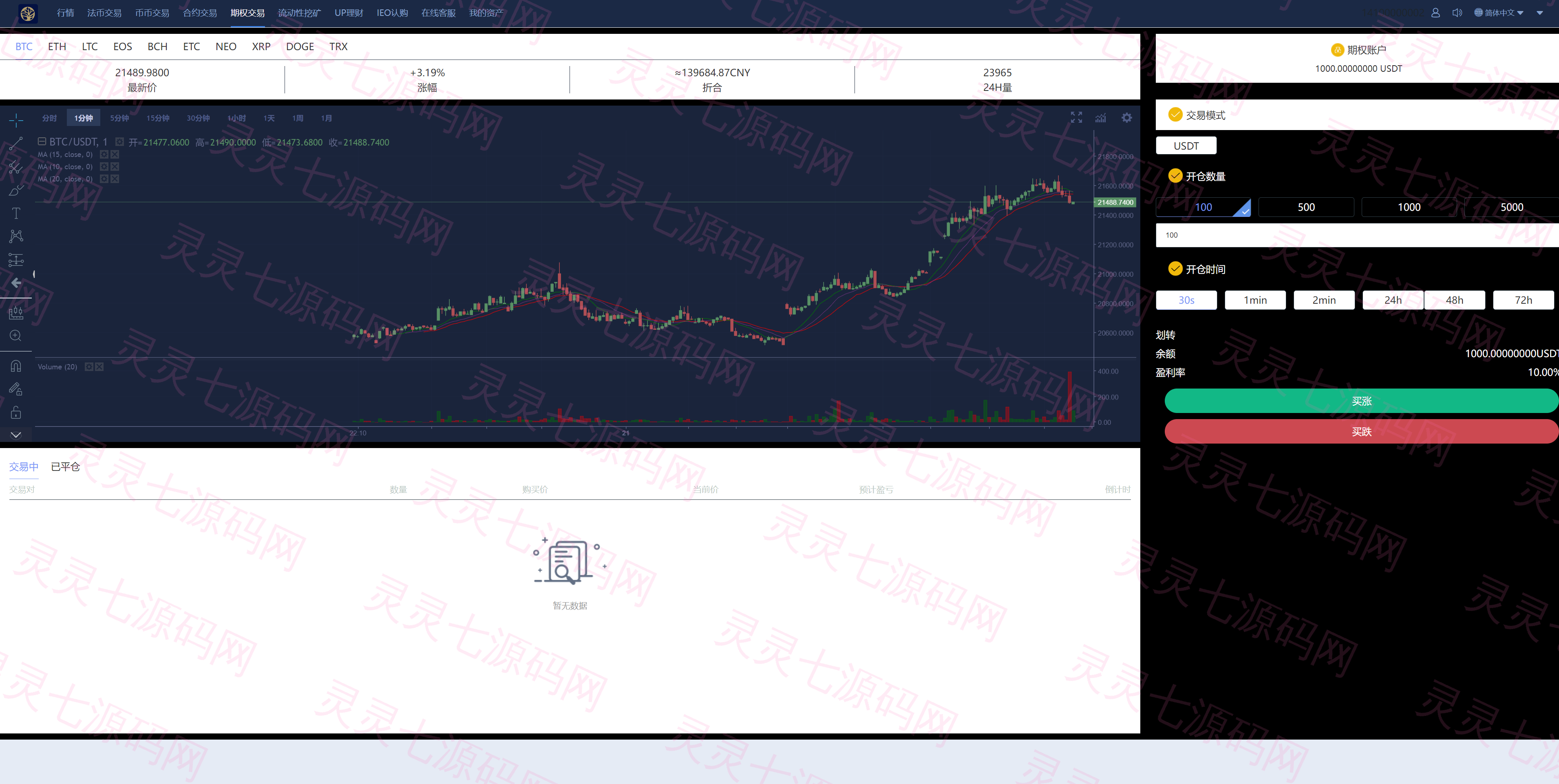 十二语言交易所/锁仓挖矿/IEO认购/币币秒合约交易所/区块链交易所系统 - 20
