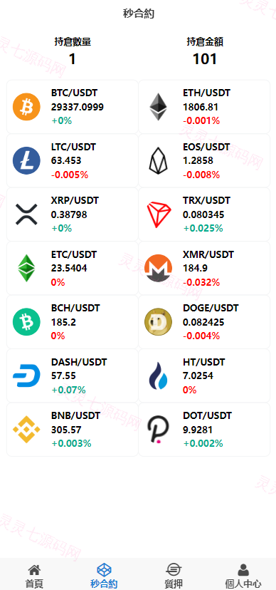 全新UI多语言微交易微盘系统/秒合约/质押理财/至尊二开交易所 - 10