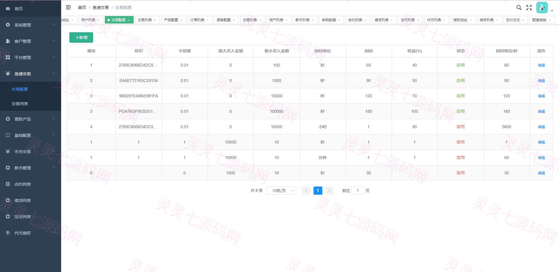 全新多语言交易所/币币杠杆合约交易/质押挖矿/otc借贷/区块链交易所 - 17