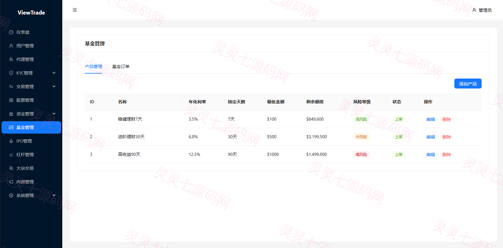 海外股票交易系统/美股交易/大宗/IPO/理财/分销 - 25